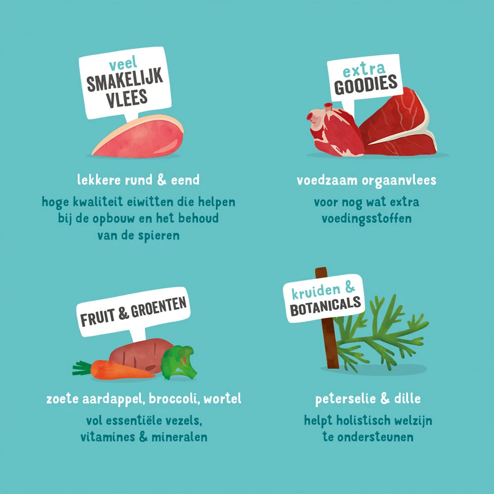 Edgard & Cooper Adult - Rund & Eend - Kuipje - Afbeelding 8