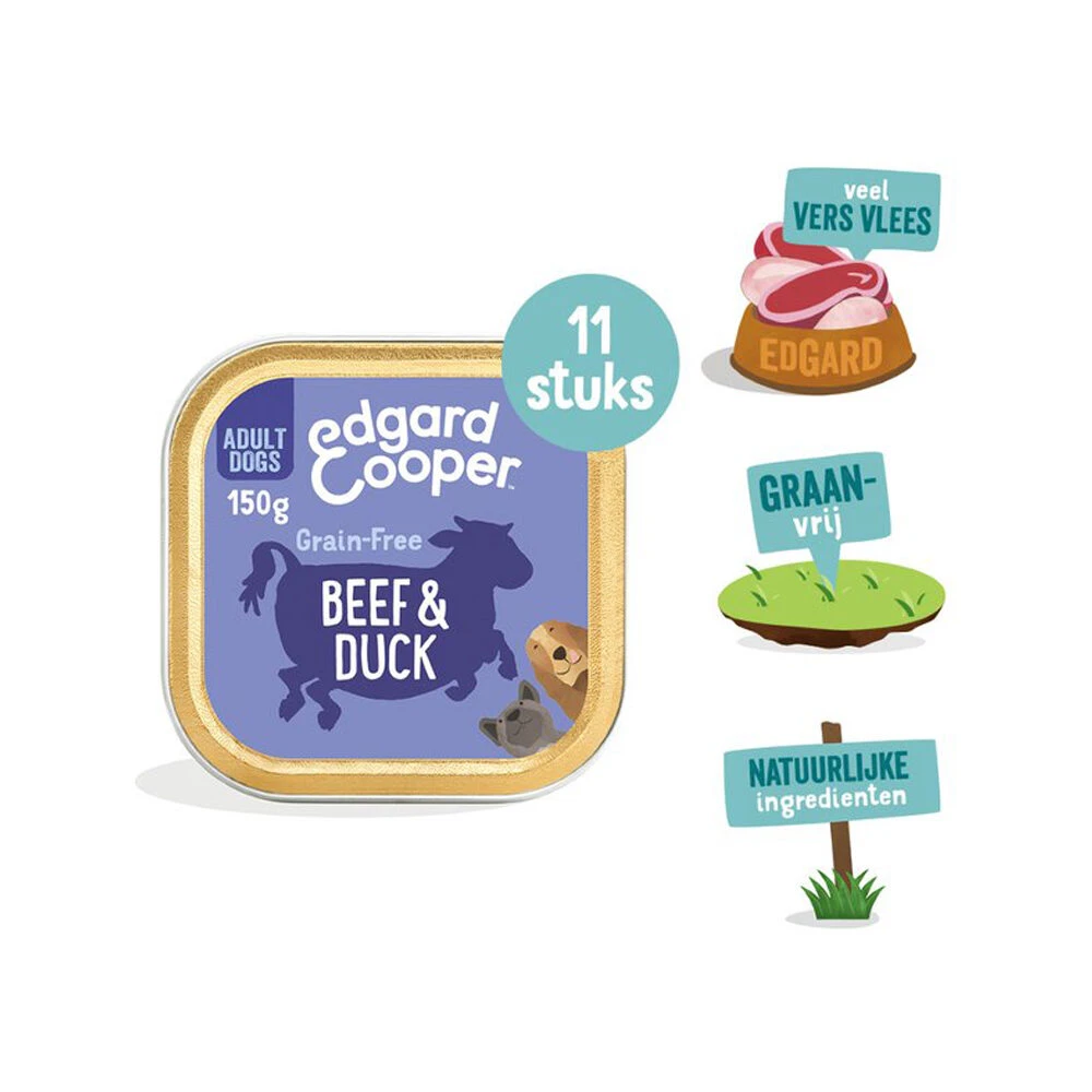 Edgard & Cooper Adult - Rund & Eend - Kuipje - Afbeelding 4