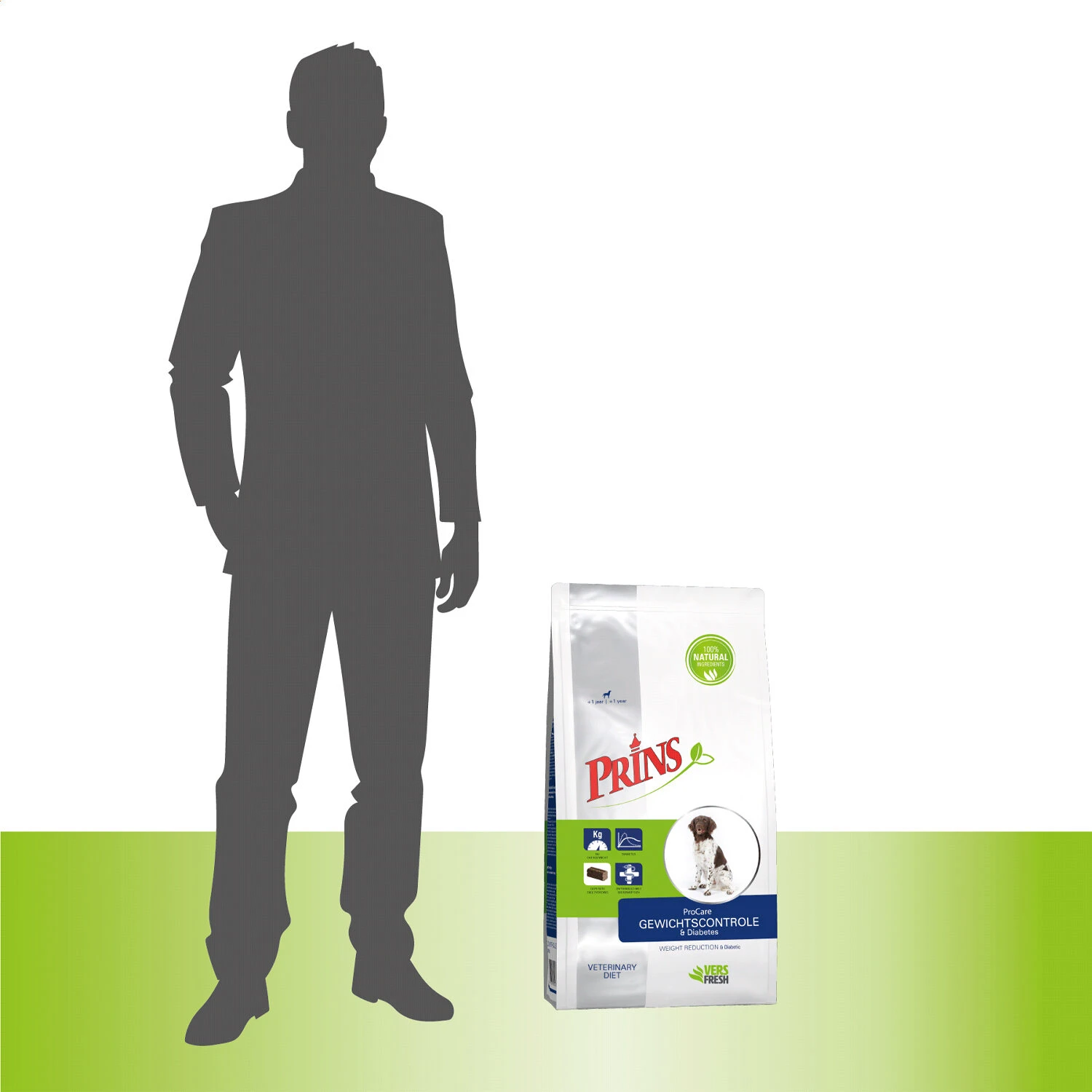 Prins ProCare Gewichtscontrole & Diabetes - Afbeelding 7