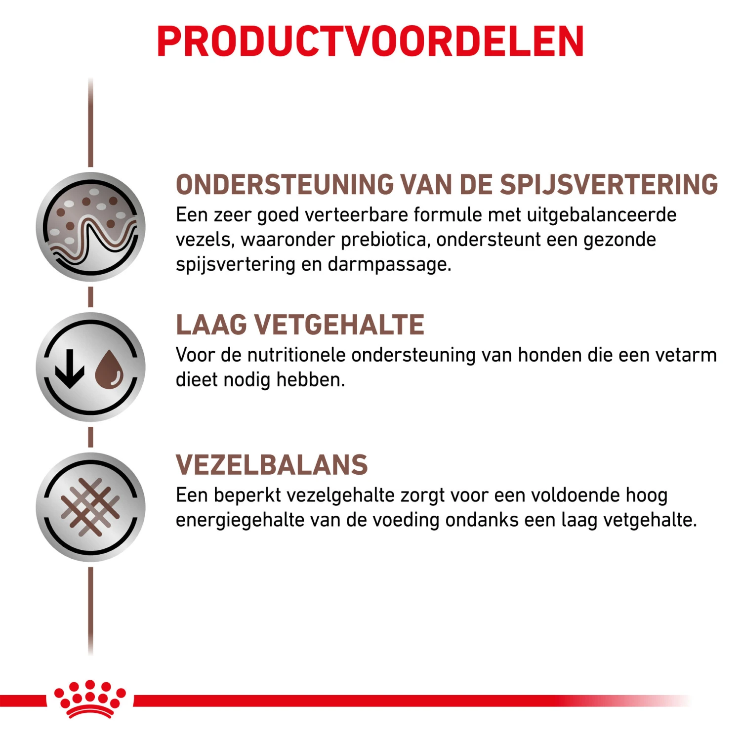 Royal Canin Gastrointestinal Low Fat Hond - Blik - Afbeelding 4