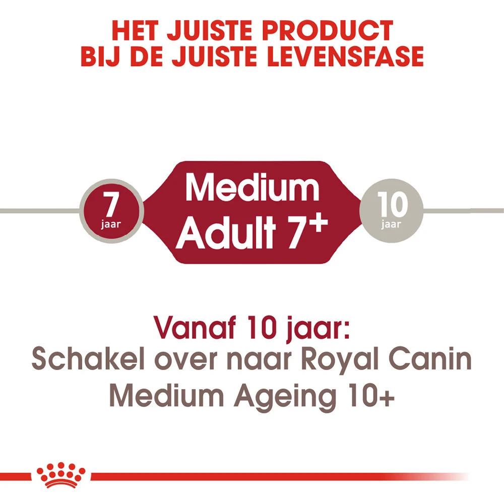 Royal Canin Medium Adult 7+ - Hondenvoer - Afbeelding 8