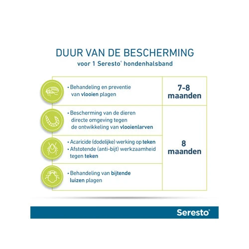 Seresto Hond - Afbeelding 13
